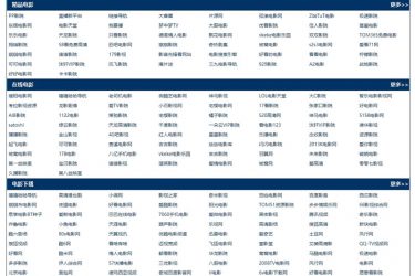 【asp源码】大站长电影网址大全 v20180507版 - 逸尤格
