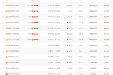 【asp源码】购物互刷平台刷信誉源码 v9.9 - 逸尤格