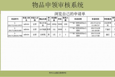 【asp源码】物品申领审批发放系统 v2.0.1 - 逸尤格