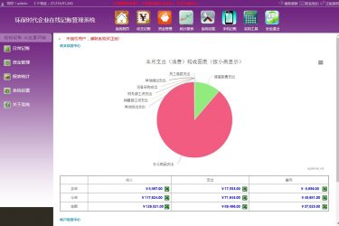 【asp源码】企业在线记账管理系统 v6.01 build20181225 - 逸尤格