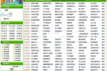 【asp源码】网址铺吧网址导航源码程序 v2018.1229 - 逸尤格