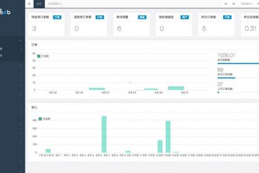 crmeb电商系统v2.5.36打通版_php源码 - 逸尤格
