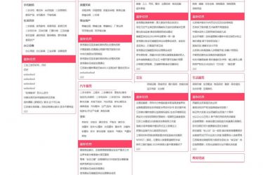 单城市生活分类信息系统 v1.0_php源码 - 逸尤格