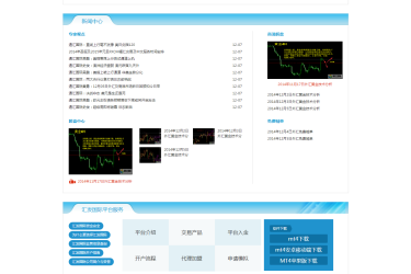 【织梦模板】金融基金投资理财类企业网站织梦模板 - 逸尤格