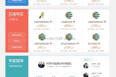 【织梦模板】佣金原油贵金属专业平台型网站织梦模板 - 逸尤格