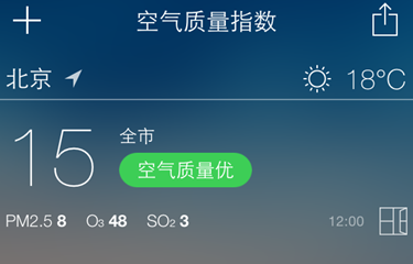 新闻哥吐槽:叫兽你还要不要脸了?还称这不算什么错事 - 逸尤格