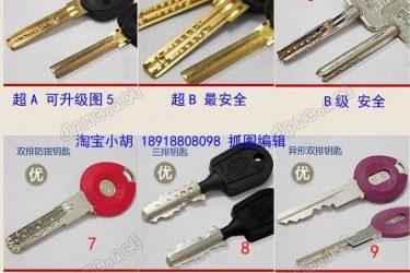 你家的防盗锁安全吗?你知道防盗锁还分A,B,C三个级别吗? - 逸尤格