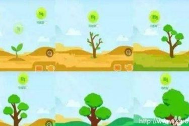 全[自动收蚂蚁森林能量]-安卓定闹钟神器 - 逸尤格