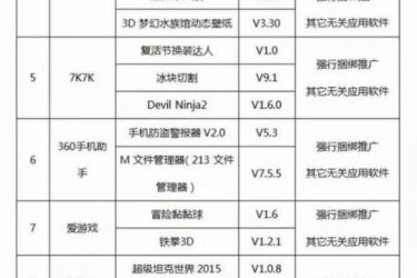 工信部曝光102款恶意手机APP 恶意吸费 盗窃隐私 赶紧删! - 逸尤格