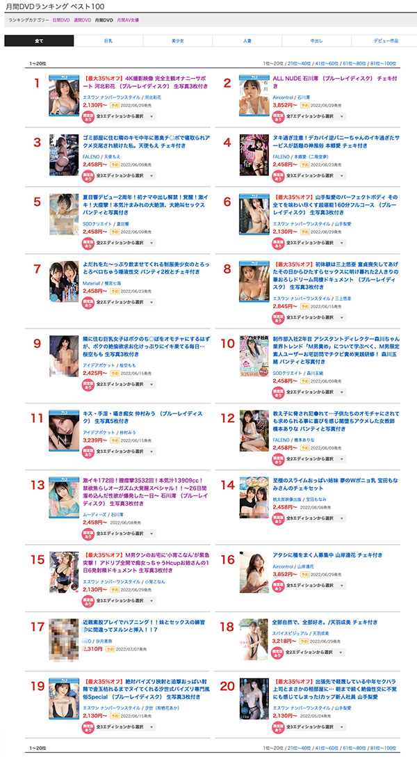 小宵こなん(小宵虎南，Koyoi-Konan)作品SSIS-441封面及内容欣赏 - 逸尤格