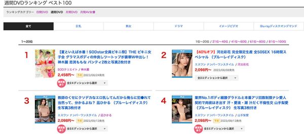 清原みゆう(清原美优)最新作品SSIS-867封面及内容欣赏 - 逸尤格