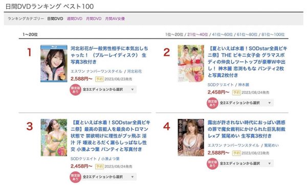 小宵こなん(小宵虎南)最新作品SSIS-722封面及内容欣赏 - 逸尤格
