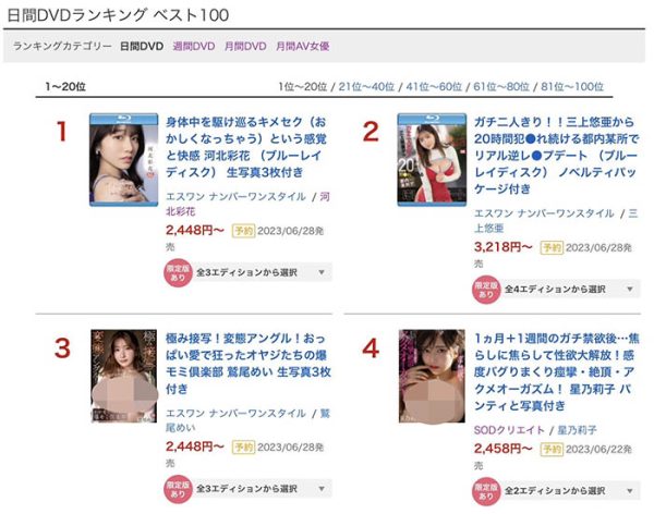 结月りあ(结月莉亚)最新作品SSIS−779封面及内容欣赏 - 逸尤格