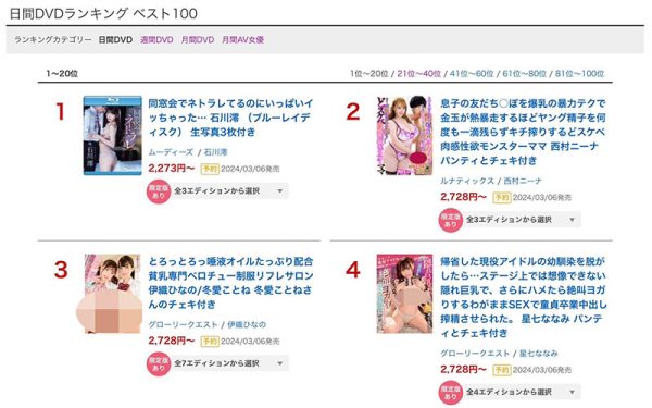石川澪(Ishikawa-Mio)最新作品MIDV-639封面及内容欣赏 - 逸尤格