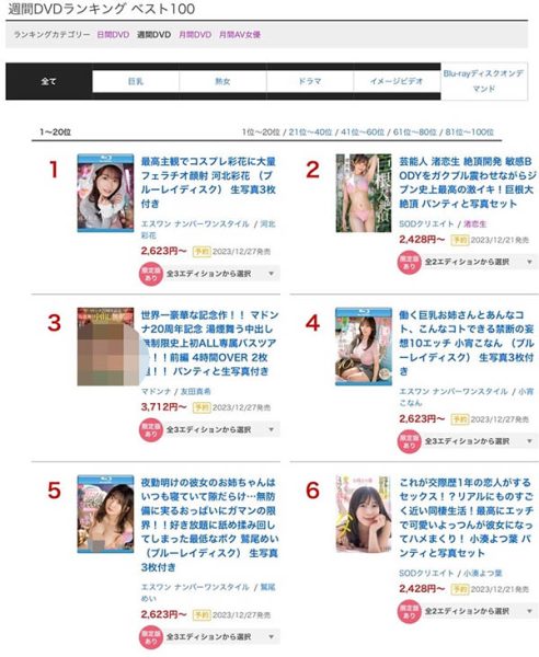 小凑よつ叶(小凑四叶)最新作品STARS-954封面及内容欣赏 - 逸尤格