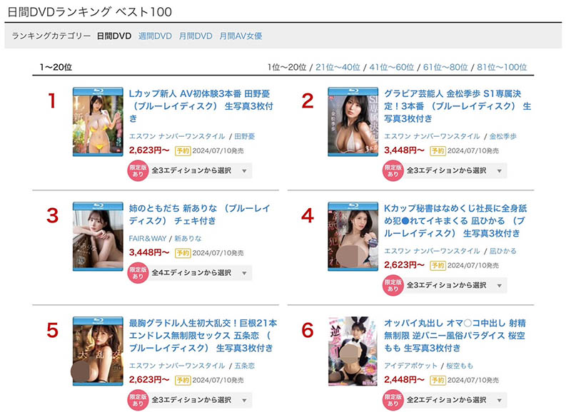 凪ひかる(凪光)最新作品SONE-248封面及内容欣赏 - 逸尤格