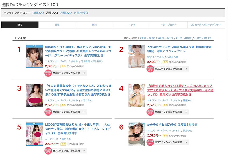 小宵こなん(小宵虎南)最新作品SONE-312绍及封面预览 - 逸尤格