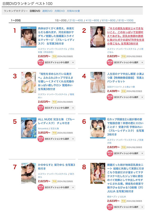 图片[5] - 小凑よつ叶(小凑四叶)最新作品START-135绍及封面预览 - 逸尤格