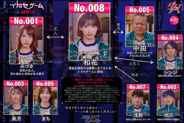 「暗黑版鱿鱼游戏」合演作品DASS-534封面及内容欣赏 - 逸尤格